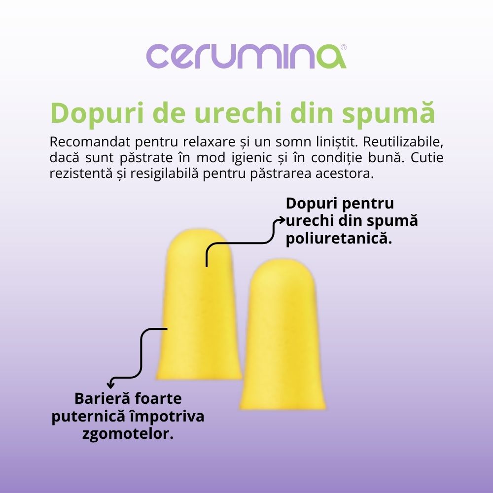 Dopuri de urechi din spumă Cerumina Soft, 8 bucati - imagine 2