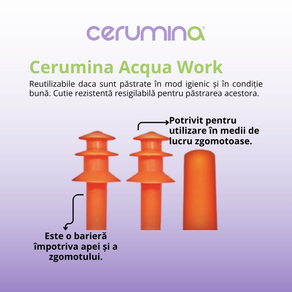 Dopuri urechi silicon injectat Cerumina® Acqua Work, 2 bucăți - imagine 7